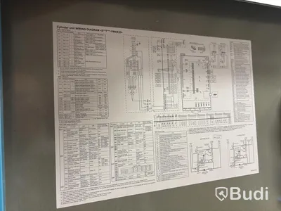 Large lot of plumbing and HVAC materials