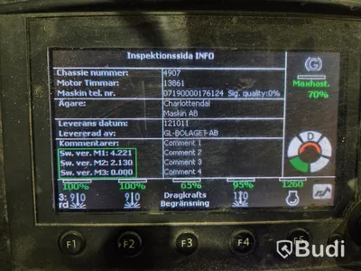 Grävlastare Huddig 1260C -2012