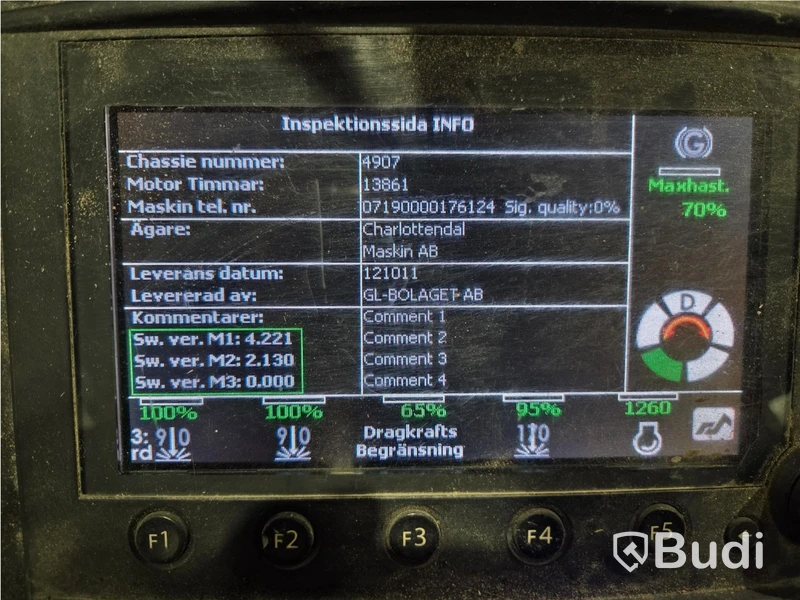 Grävlastare Huddig 1260C -2012