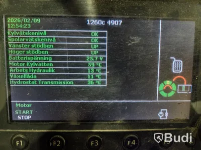 Grävlastare Huddig 1260C -2012