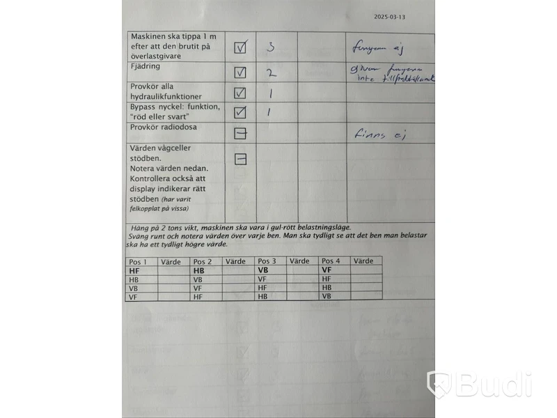 Teleskoplastare Merlo Roto 38.14S