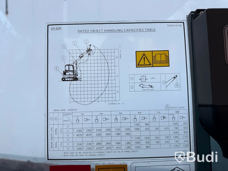 Bandgrävare Doosan DX62R -2014