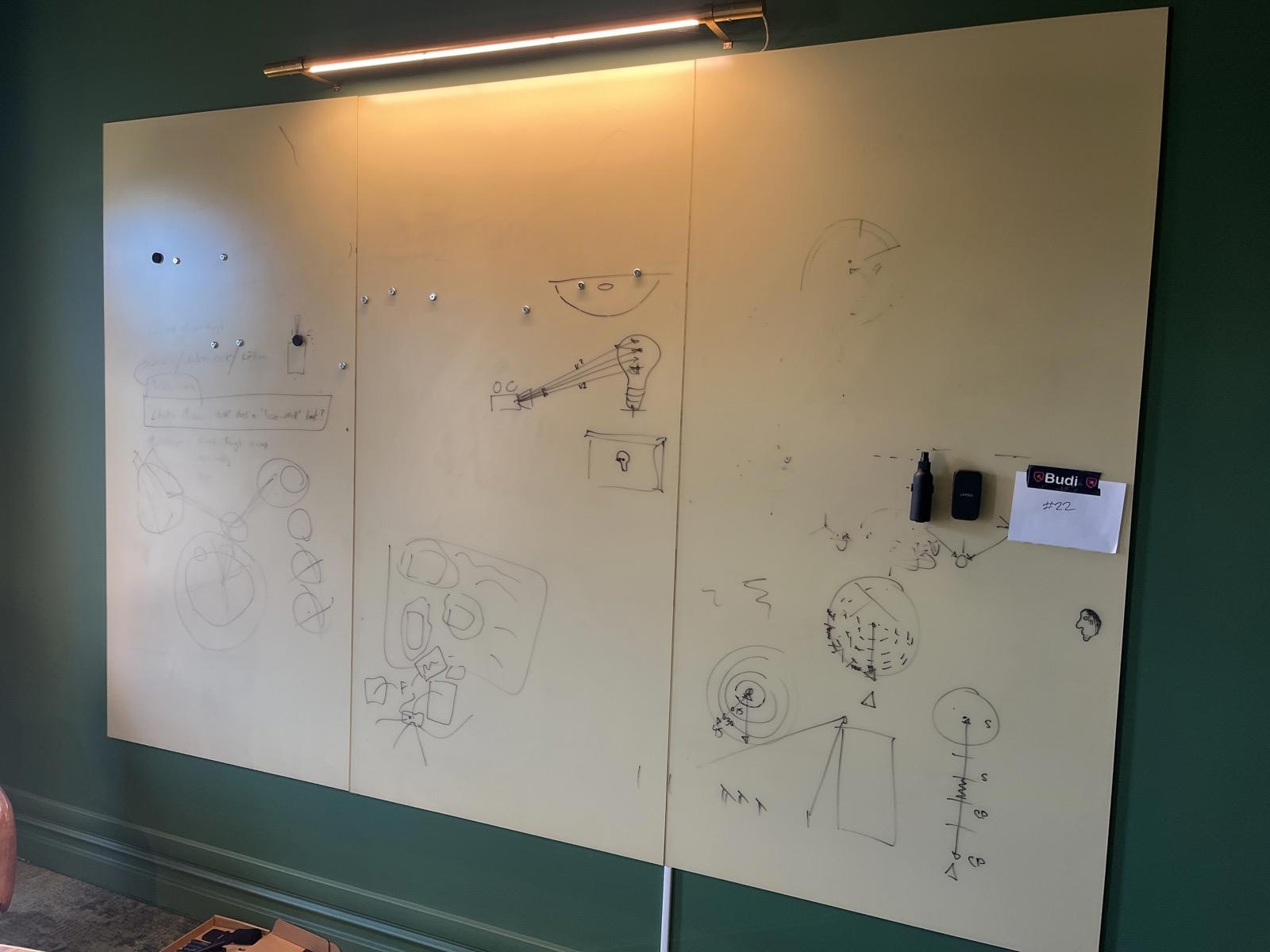 Stor skrivtavla / whiteboard – 300 x 200 cm