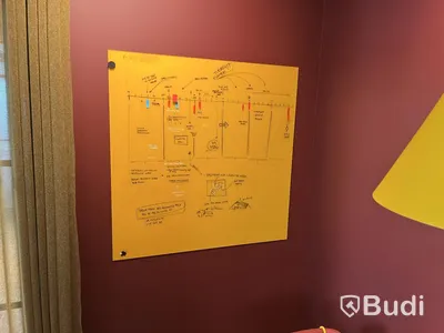 Mötesgrupp – bord, stolar, whiteboard & Noon light designlampa