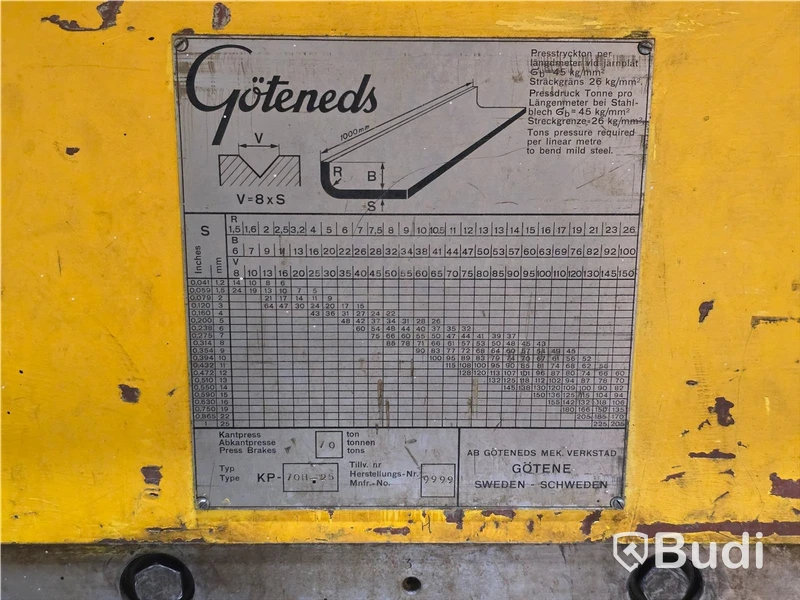 Hydraulisk kantpress | Göteneds