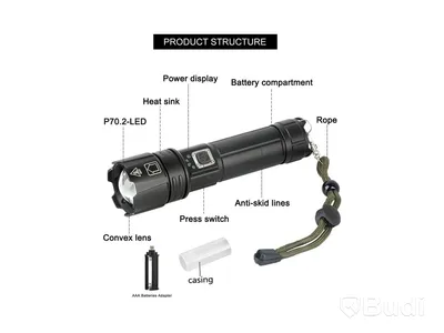 Parti med 4 st LED-ficklampor, 3000 lumen, usb-c laddning - fri frakt