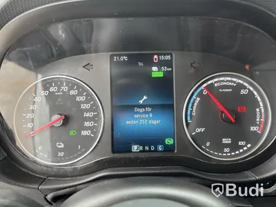 Panel van Mercedes-Benz eCitan -2023 | Electric van