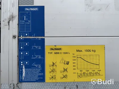 Kranbil MAN TGM 26.320 6X2-4 LL -2018 | Palfinger