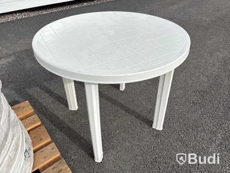 12 Round Tables