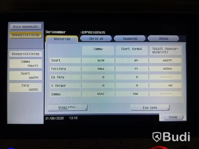 Skrivare Konica Minolta bizhub C308