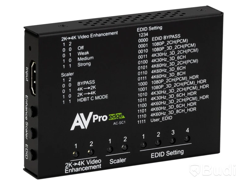Ljudavskiljare AVPro AC-SC1-AUHD