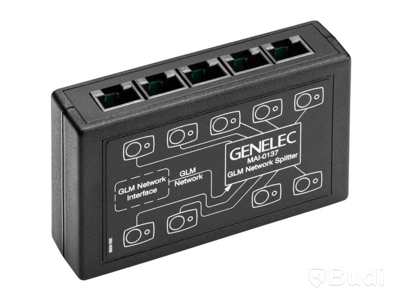 (NEW) Network splitter Genelec MAI-0137
