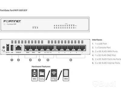 (NEW) Fortinet FortiGate 60F Firewall