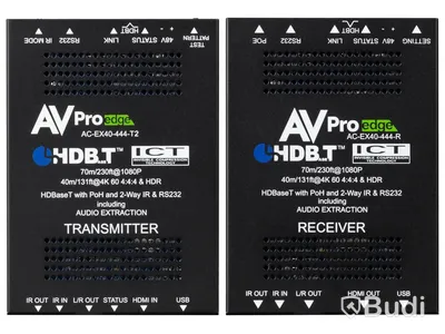 (NEW) HDMI extender AVPro Edge, AC-EX40-444-KIT.