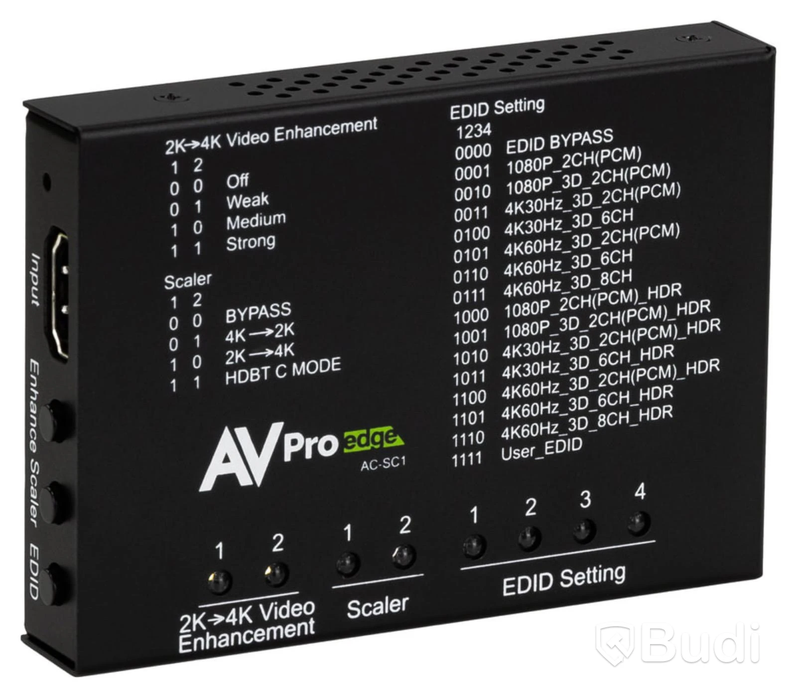 4K HDMI-skalare AV Pro edge, AC-SC1-AUHD