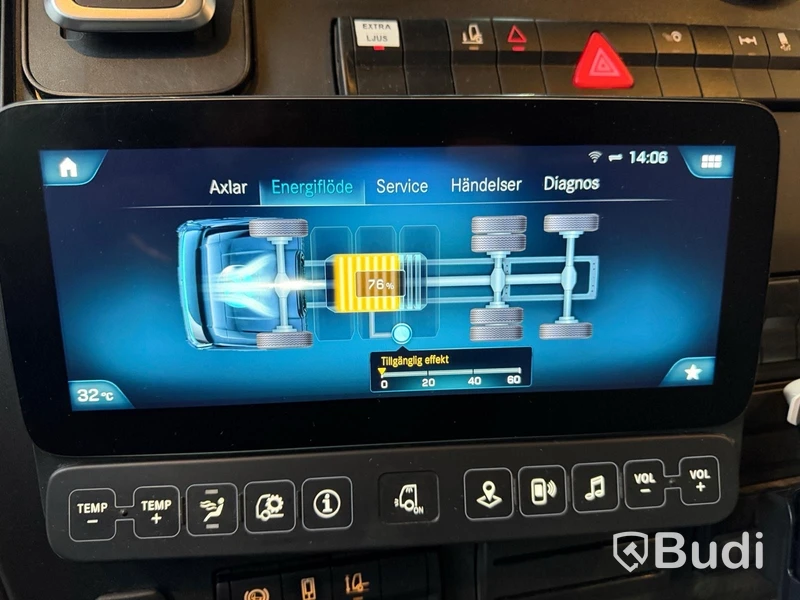 TMA-bil Mercedes-Benz eEconic -2022 | Verdegro | Vicky Teknik