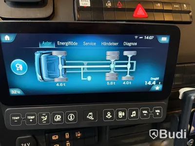 TMA-bil Mercedes-Benz eEconic -2022 | Verdegro | Vicky Teknik