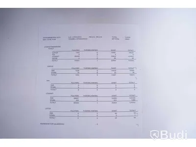 Skrivare - Toshiba e-Studio 2555cse.
