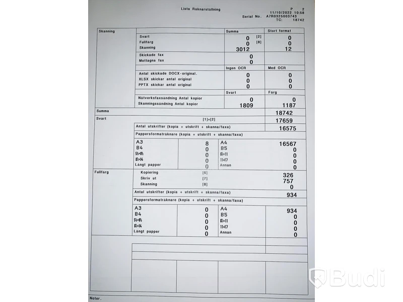 Skrivare Olivetti d-Color MF254