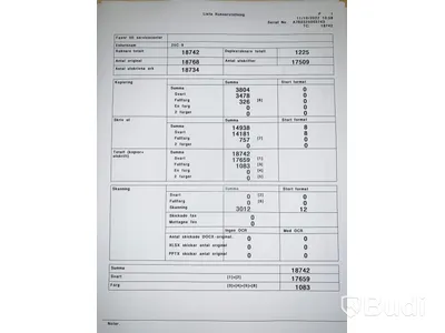 Skrivare Olivetti d-Color MF254