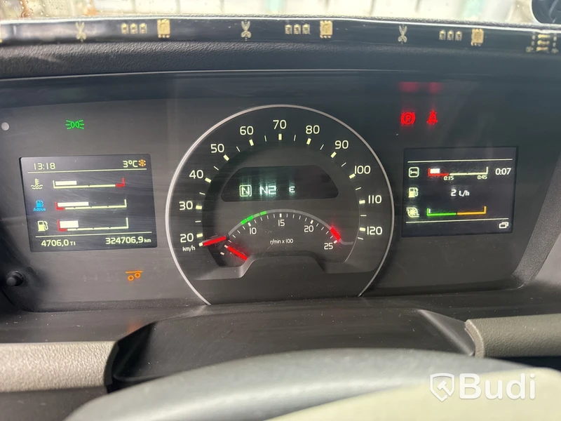 Betongbil Volvo FH 8X4 -2015