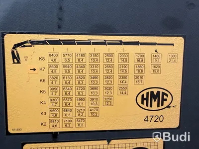 Bodbil MAN TGS 35.440 8X4H-6 BL -2011 | HMF 4720 med jib