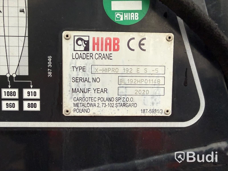 Kranväxlare Mercedes-Benz Actros 4X2 -2020 | HIAB