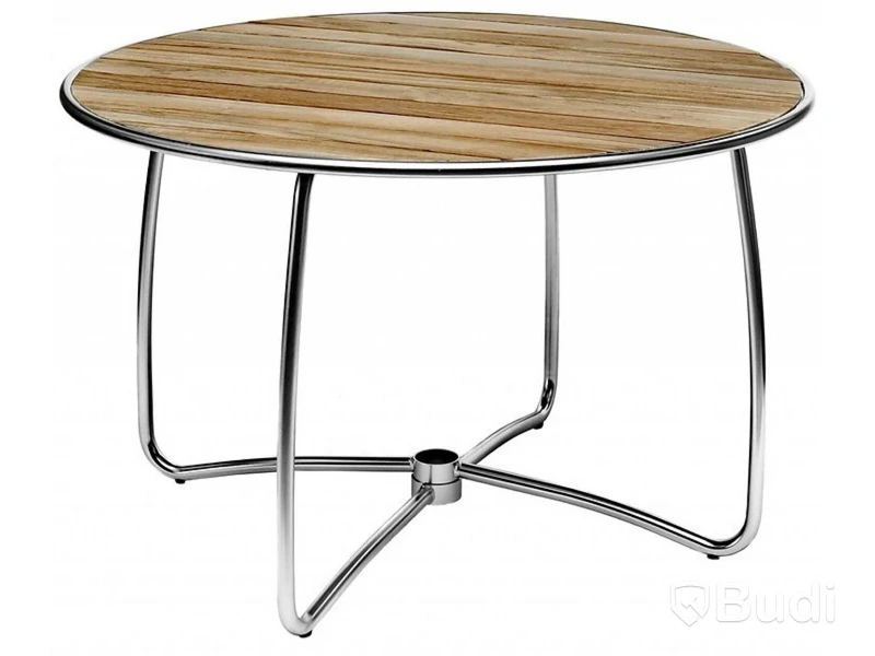 Bord Hillerstorp, Spring Ord. pris inkl. moms: ca 15000 kr