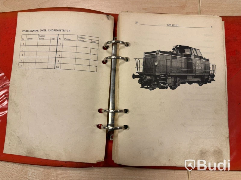Rangeringslok Kalmar Z66