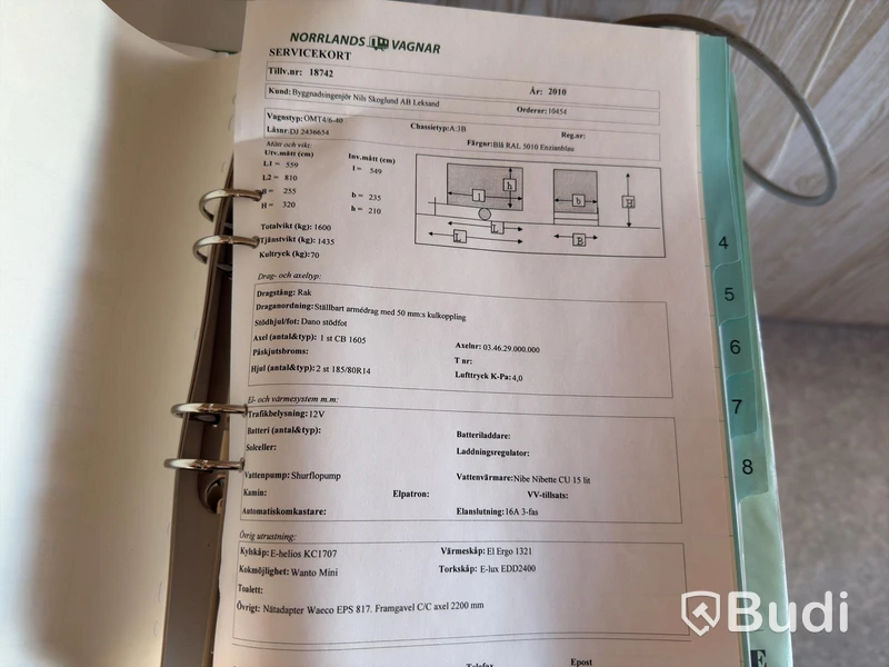 Personalvagn Norrlandsvagnar – Komplett med kök, dusch & omklädning