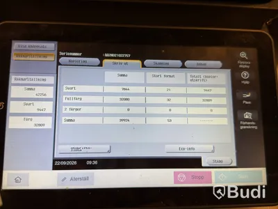 Multifunktionsskrivare Konica Minolta bizhub C250i