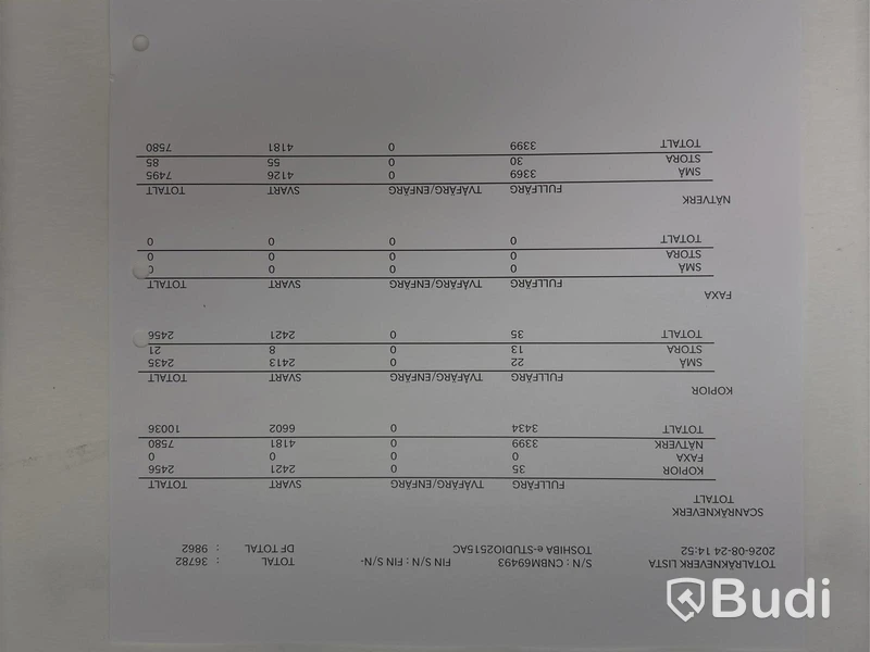 Multifunktionsskrivare Toshiba e-STUDIO2515AC