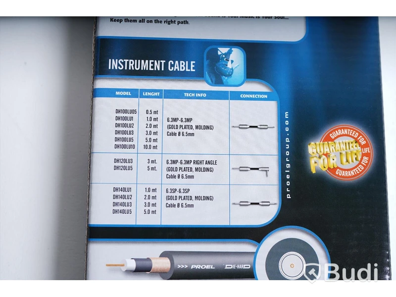 InstrumentKablar - Proel Die Hard Premium Performance Cable 05m 5st. Ny, Obruten förpackning.