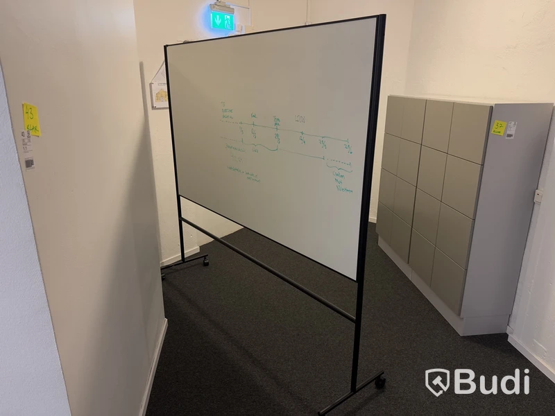 Whiteboard-tavla på hjul