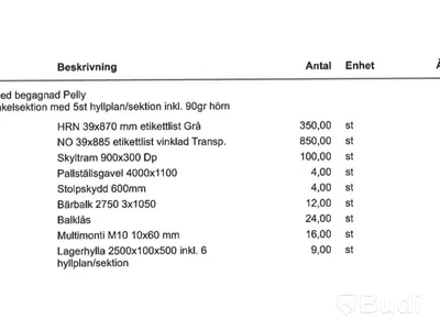 Komplett butiksinredning från ONGO Heron City (2000m²) inkl 4 st kassalinjer och 2 st entrésystem