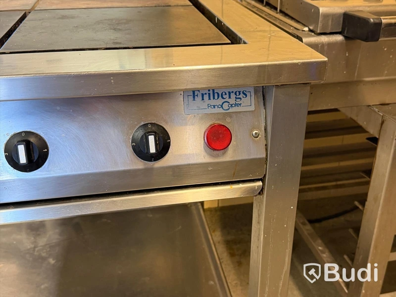 Stekbord, Fribergs PanoCopter, 4 zoner