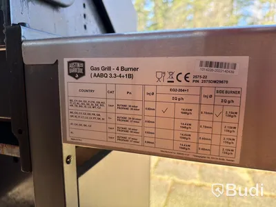 Gasolgrill & rökgrill