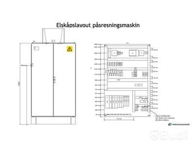 Påsresningsmaskin från Elektroautomatik