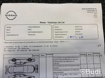 Nissan E-NV200 -2015
