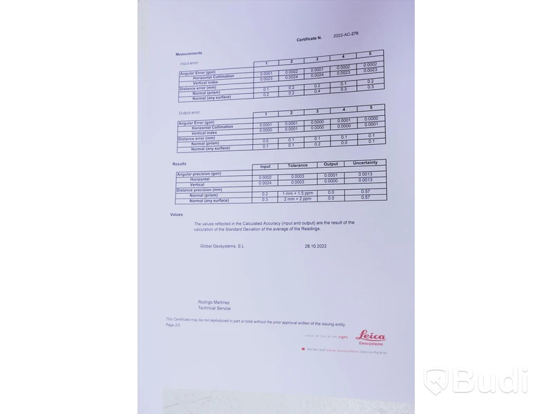 Totalstation - Leica TS15 - EXPORT