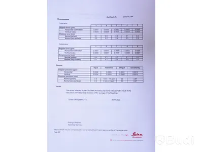 Totalstation - Leica TS15. Komplett