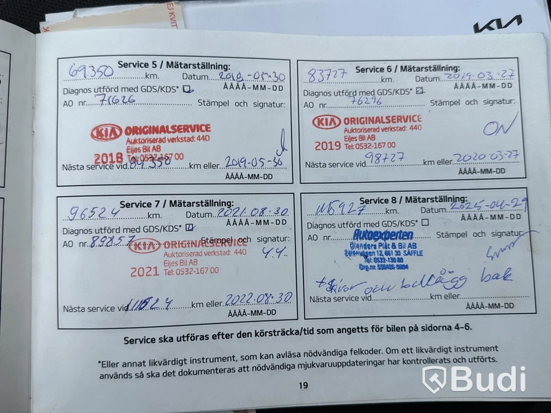Kia Rio 1,2 | 11971 mil | Manuell | 2014