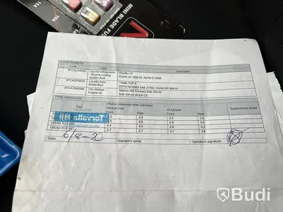 Personbil Fiat Doblo Maxi -2018 | 5-sits | Dragkrok
