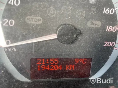 Mercedes-Benz Citan -2021 | 109 CDI | Manual | 95hp