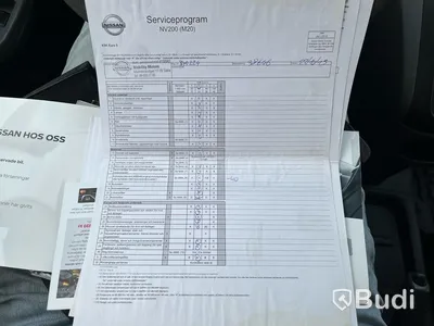 Nissan NV200 1.5 dCi, -2013 | Dragkrok | Euro 5