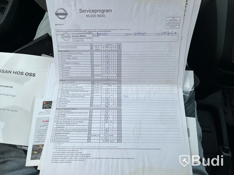 Nissan NV200 1.5 dCi, -2013 | Dragkrok | Euro 5