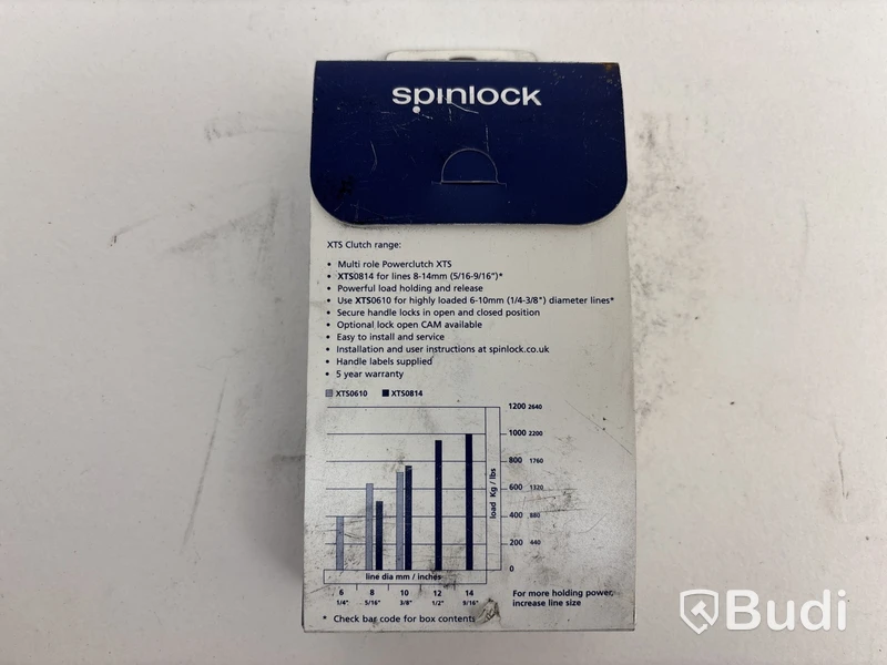 Avlastare Spinlock, XTS/1