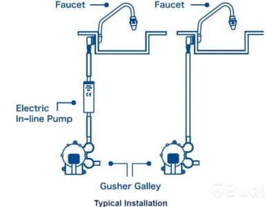 Pentrypump Whale, GP0550