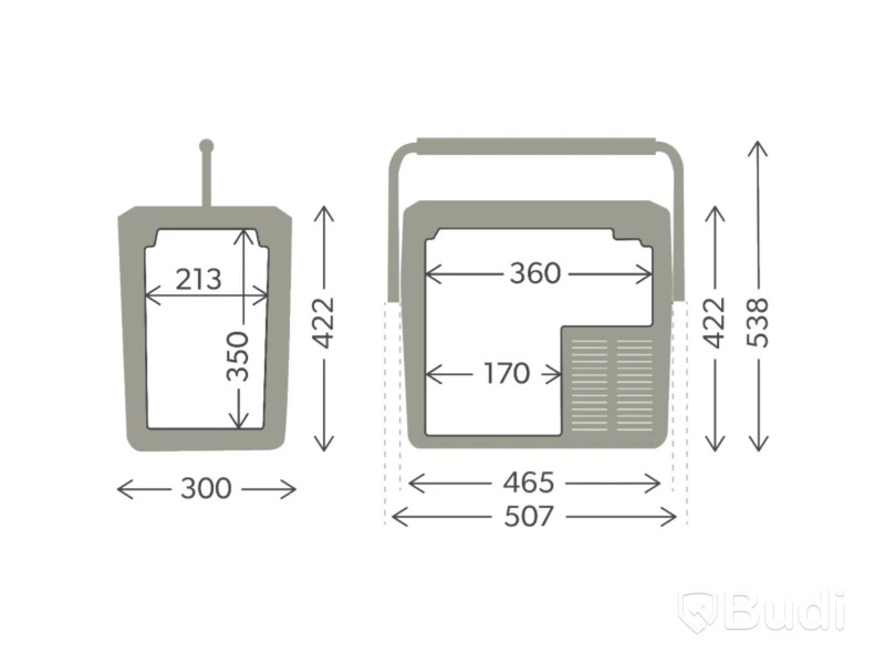 Kylbox Dometic, CFF18