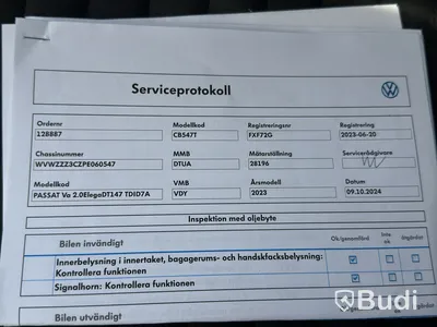 Volkswagen Passat Sportscombi 2.0 TDI | 4Motion | DSG | 2023